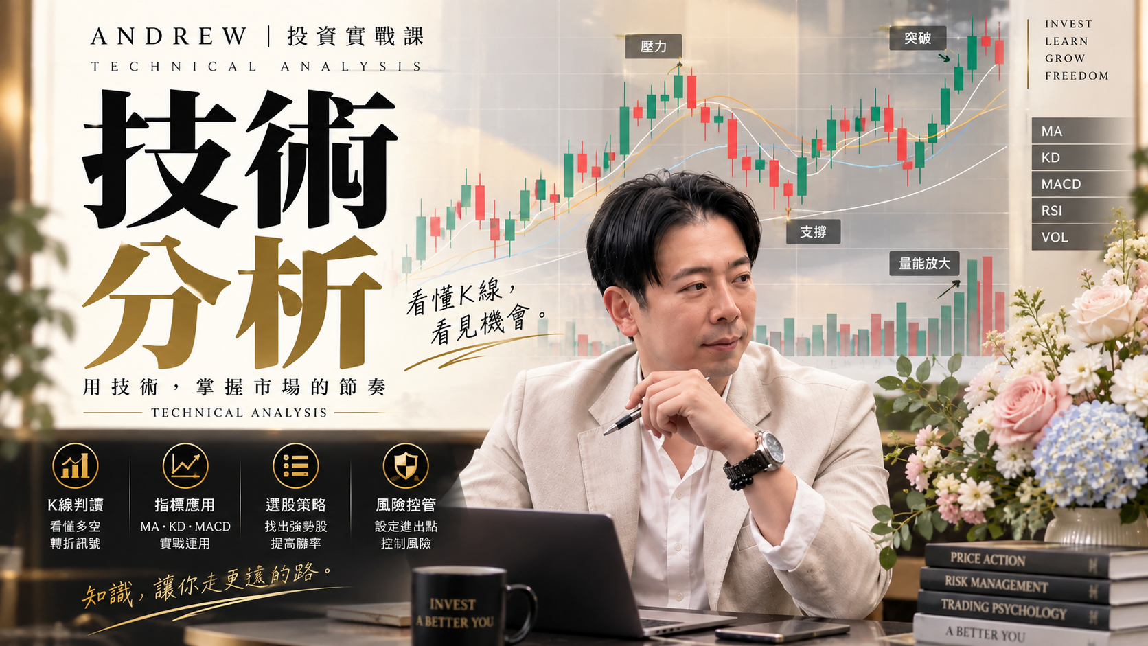 0919技術分析封面